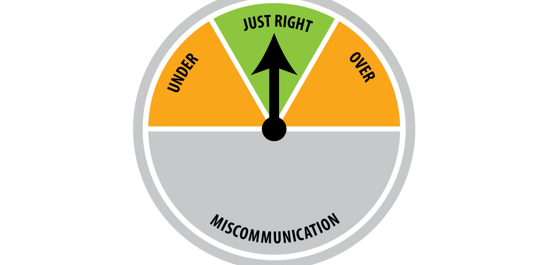 The key to communication is getting it just right--not under, not over, and never miscommuncation.